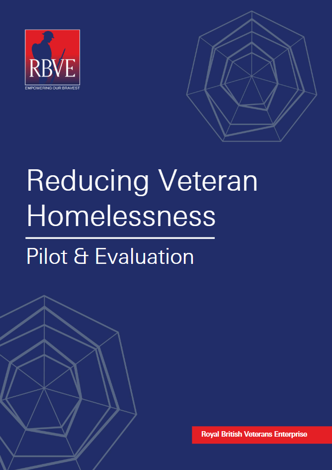 Reducing Veteran Homelessness 2025